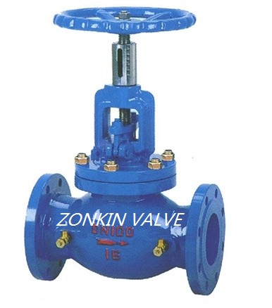 KPF Balancing Valve