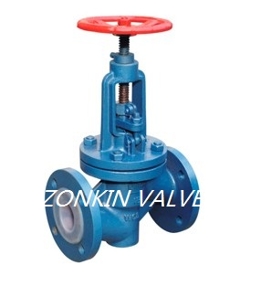 PTFE Lining Globe Valve