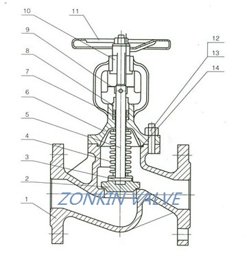 DIN Bellows Sealed Globe Valve Drawing