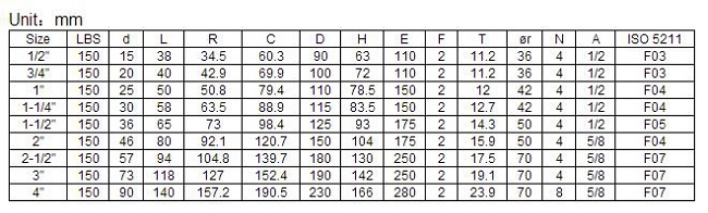 Wafer Ball Valve Dimensions